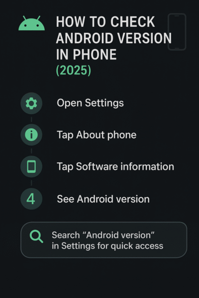 Infographic showing how to check Android version in phone settings 2025