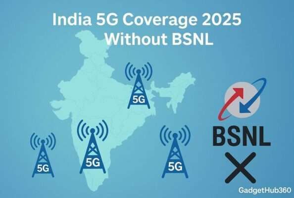 India 5G Coverage 2025 with tower illustration and BSNL branding